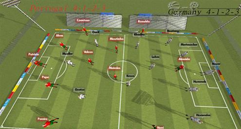 عقل المونديال .. بالفيديو:  الخطة واحدة .. لماذا تفوقت ألمانيا ؟